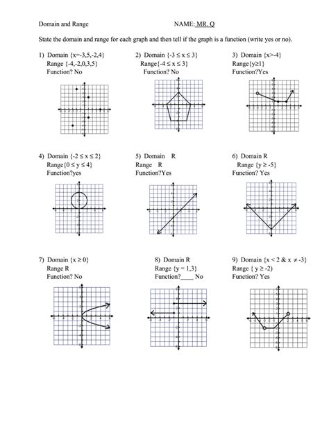 Algebra 1 Worksheets | Domain and Range Worksheets